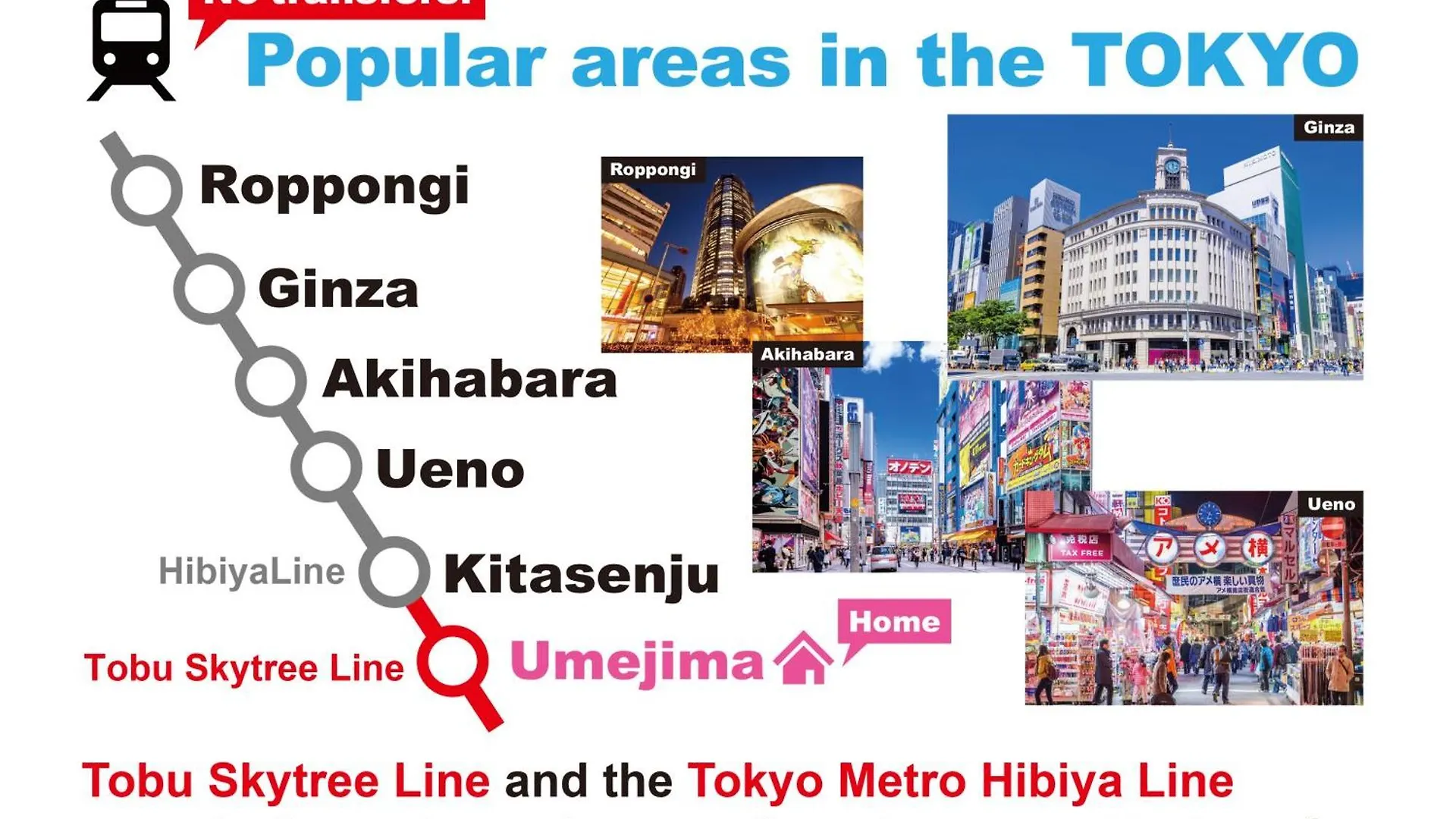 Appartamento Sc Umejima 201 Tokyo